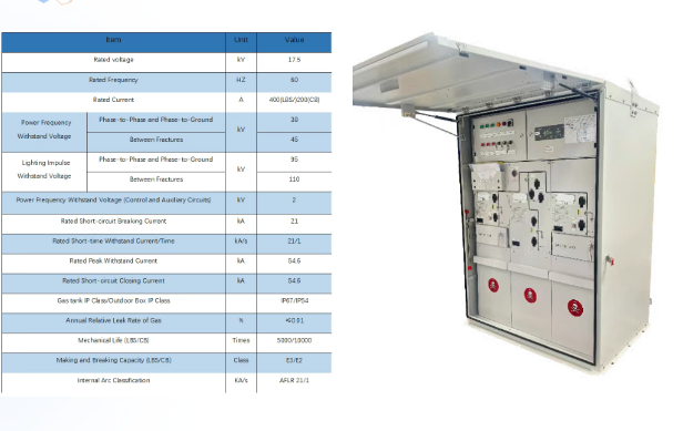 东方电子智能环网柜——以创新技术与全球服务应对能源转型挑战，助力海外配电网升级